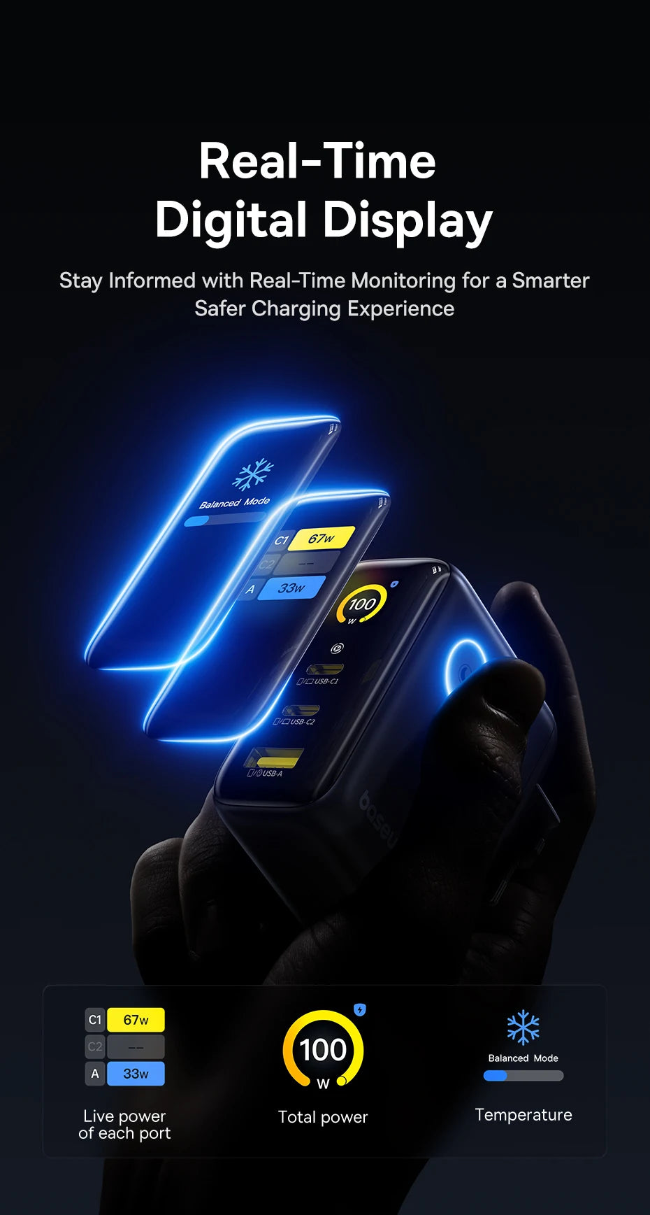 100W GaN Fast Charger with Digital Power Display and Foldable Plug