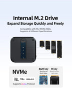11-in-1 Docking Station with NVMe SSD Slot for Mac Mini M4