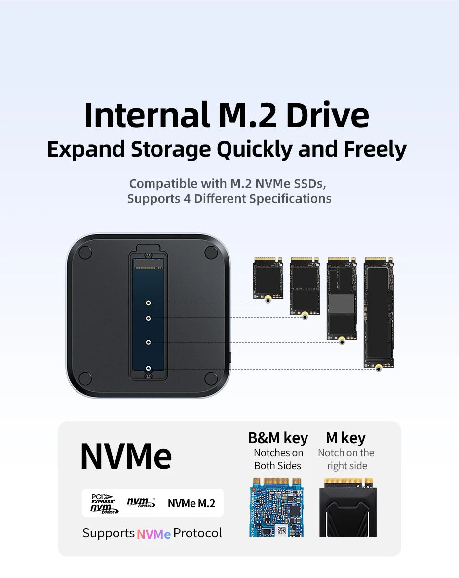11-in-1 Docking Station with NVMe SSD Slot for Mac Mini M4