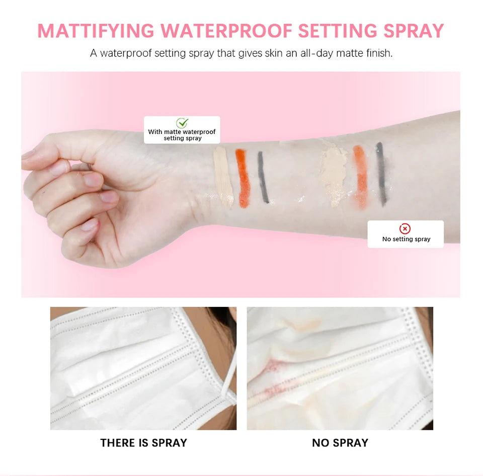 4-Piece Long-Lasting Matte Makeup Face Base and Setting Set