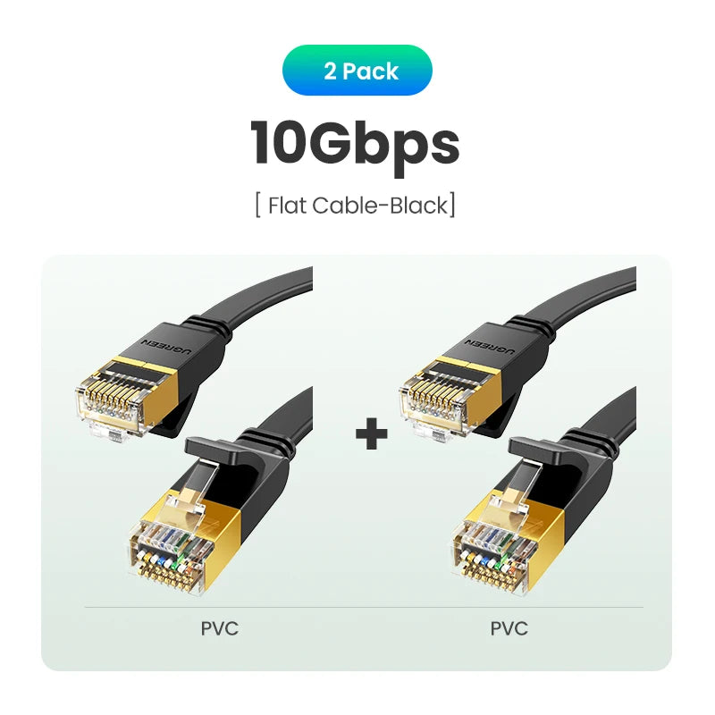 Cat 7 High-Speed Flat Ethernet Cable 10Gbps RJ45 LAN Network Cord
