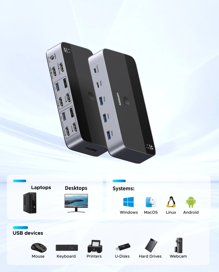 Dual Monitor HDMI KVM Switch for 2 PCs 4K 60Hz - 19