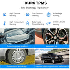 Solar Tire Pressure Monitoring System for Trucks and RVs