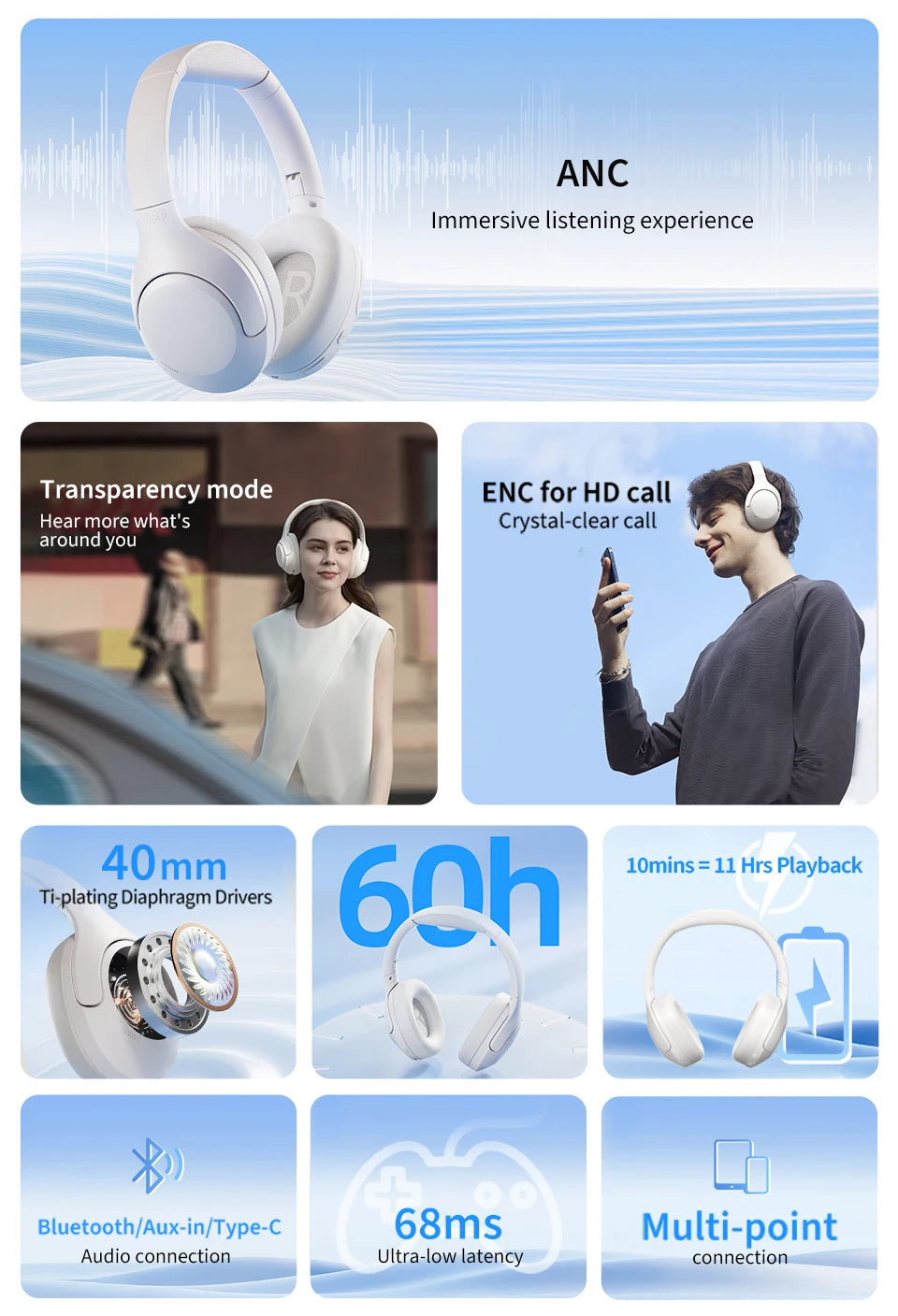Wireless Noise Cancelling Over-Ear Headphones with Bluetooth 5.3 - 9