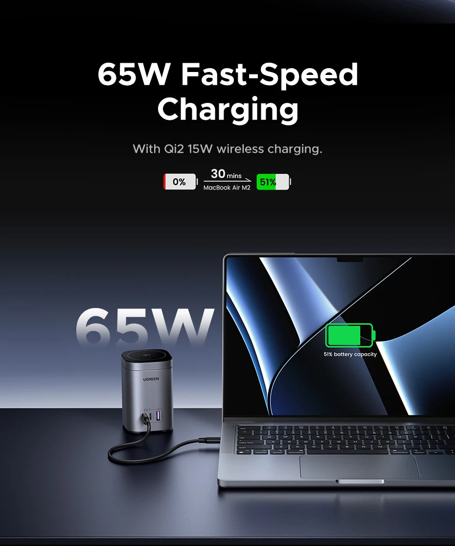 65W Desktop Charger with 15W Qi2 Magnetic Wireless Charging Stand