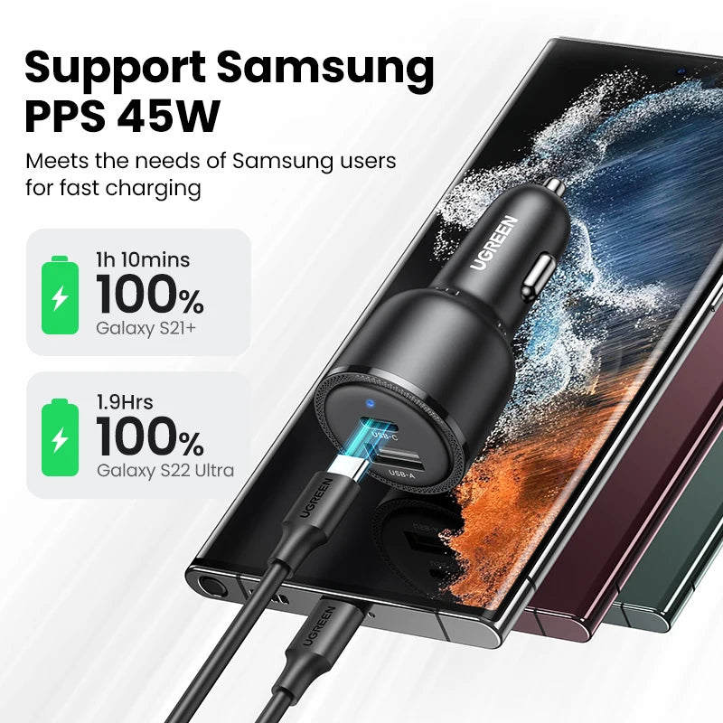 63W Dual-Port Fast Car Charger with PD 3.0 and PPS - 3