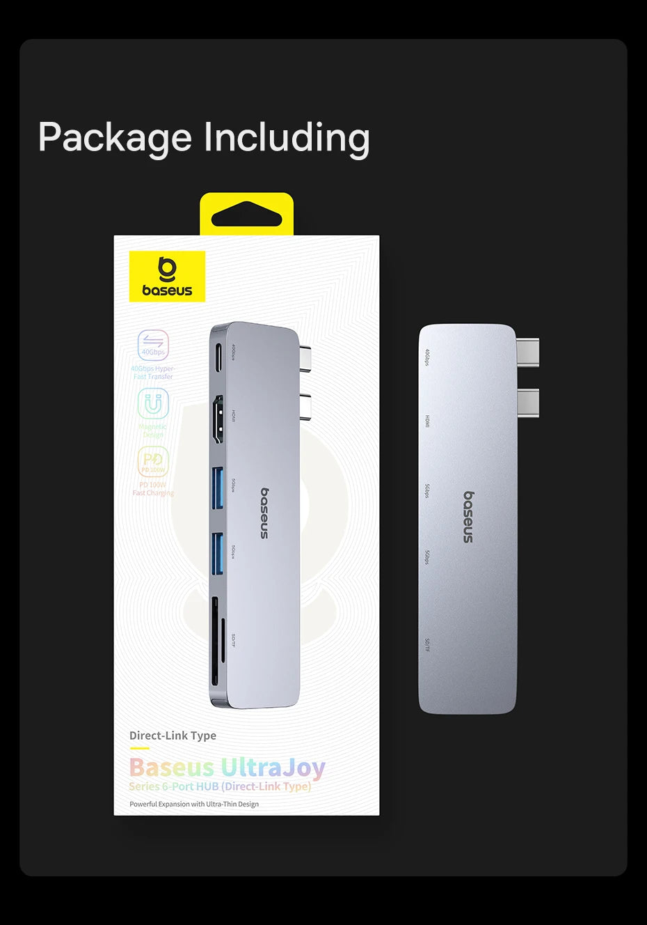 6-in-1 Dual USB-C Hub for MacBook with 4K HDMI and SD/TF Card Reader - 26