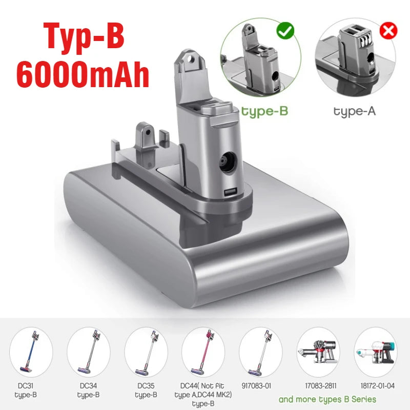 Replacement Rechargeable Vacuum Cleaner Battery for V6 V7 V8 V10 Series