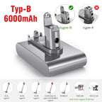 Replacement Rechargeable Vacuum Cleaner Battery for V6 V7 V8 V10 Series