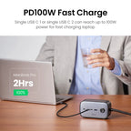 100W GaN 6-in-1 Fast Desktop Charging Station and Power Strip