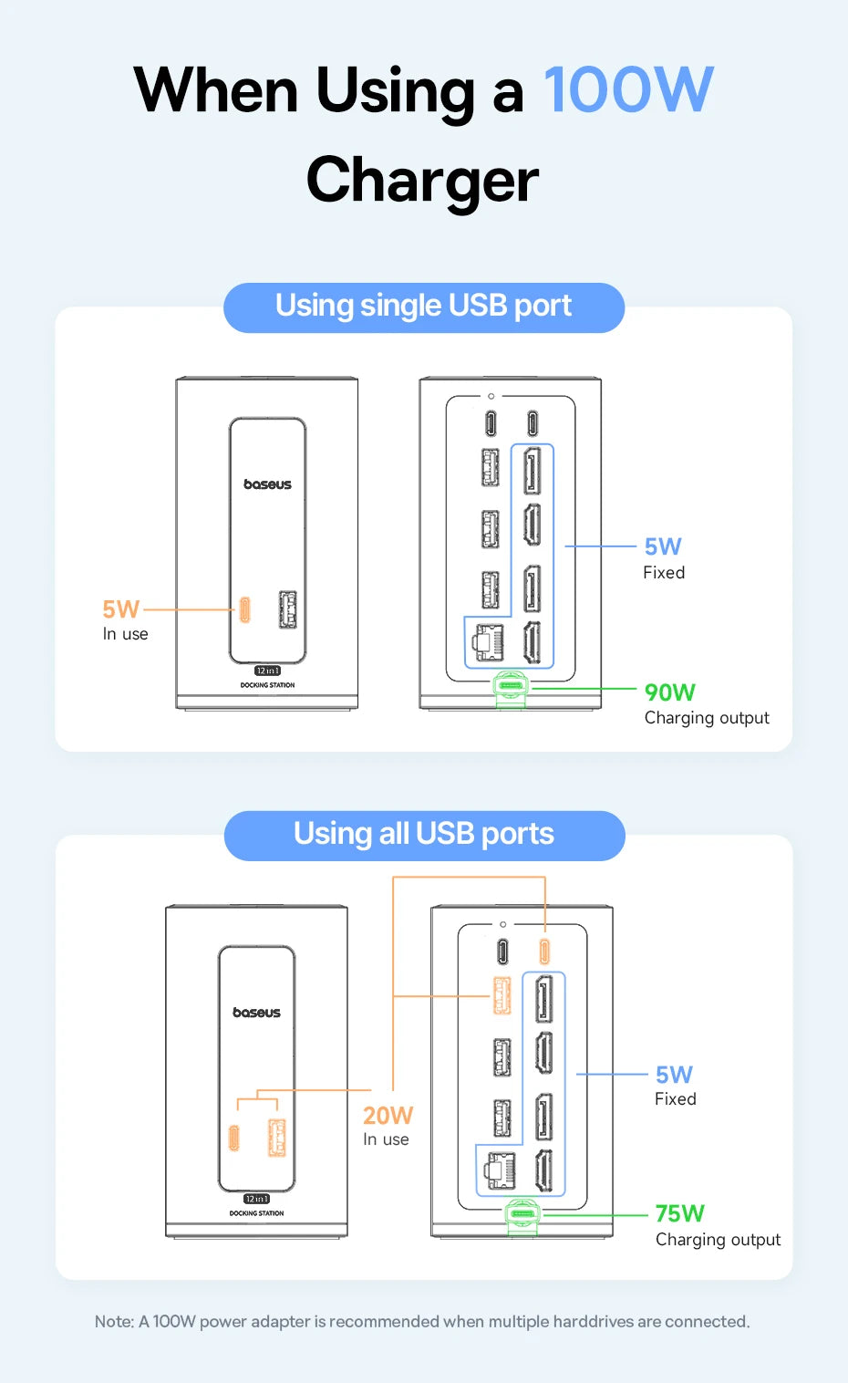 12-in-1 USB-C Docking Station for MacBook and Windows Laptops - 22
