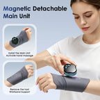 EMS Microcurrent Wrist Massager for Pain Relief and Support