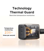 30W GaN Fast Wall Charger with 3 USB-C Ports