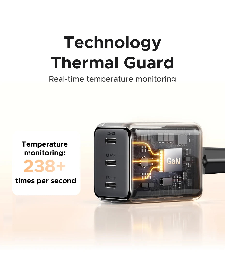 30W GaN Fast Wall Charger with 3 USB-C Ports