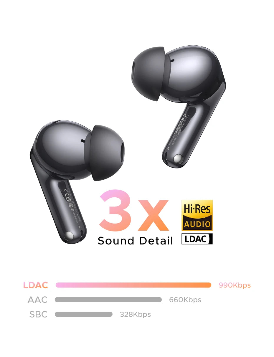 Wireless Noise Cancelling Earbuds with Adaptive ANC and 50H Battery