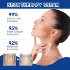 Anti-Aging Neck Firming and Lifting Cream