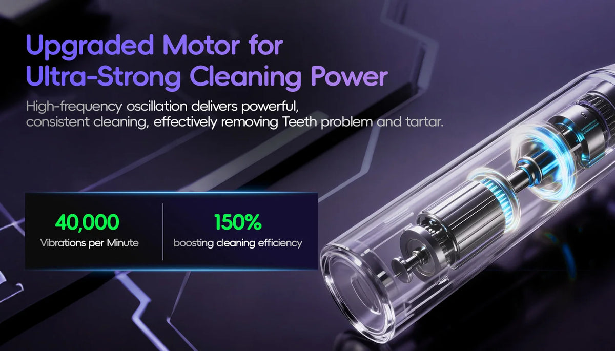 Portable Oral Irrigator and Electric Toothbrush Dental Care Set