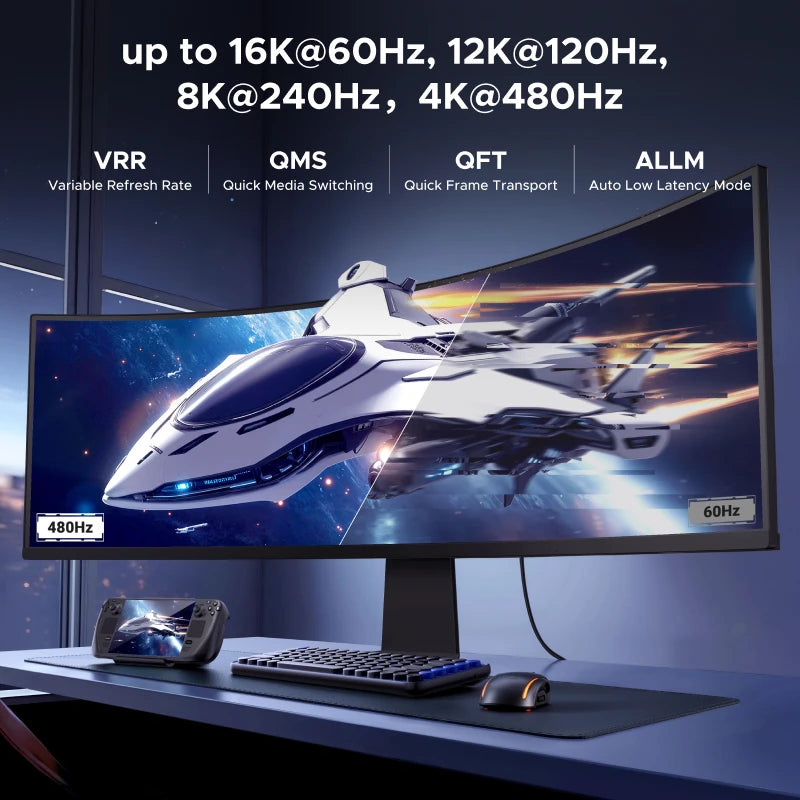 16K Ultra High Speed HDMI 2.2 Cable for Gaming and Home Theater