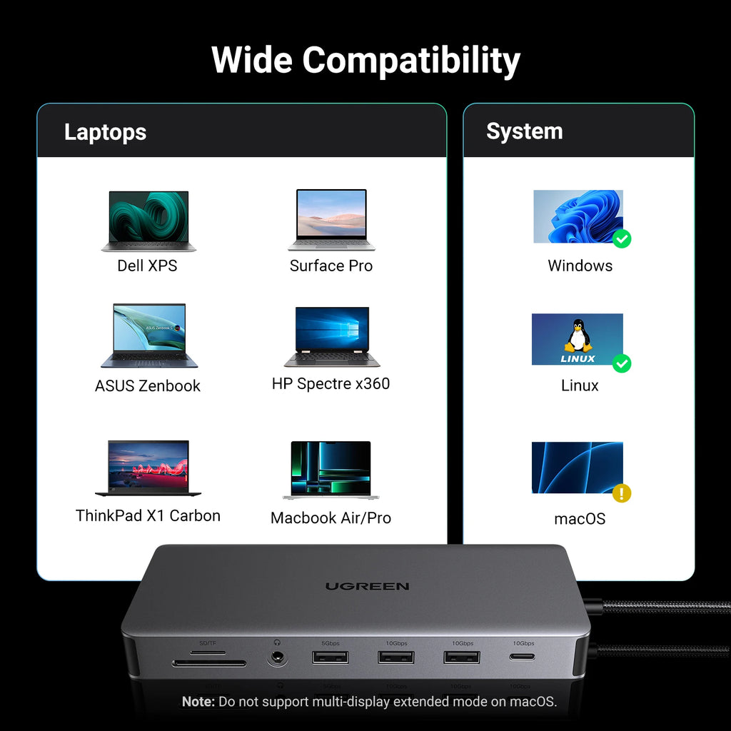 13-in-1 Triple Display USB-C Docking Station with 4K 60Hz Support