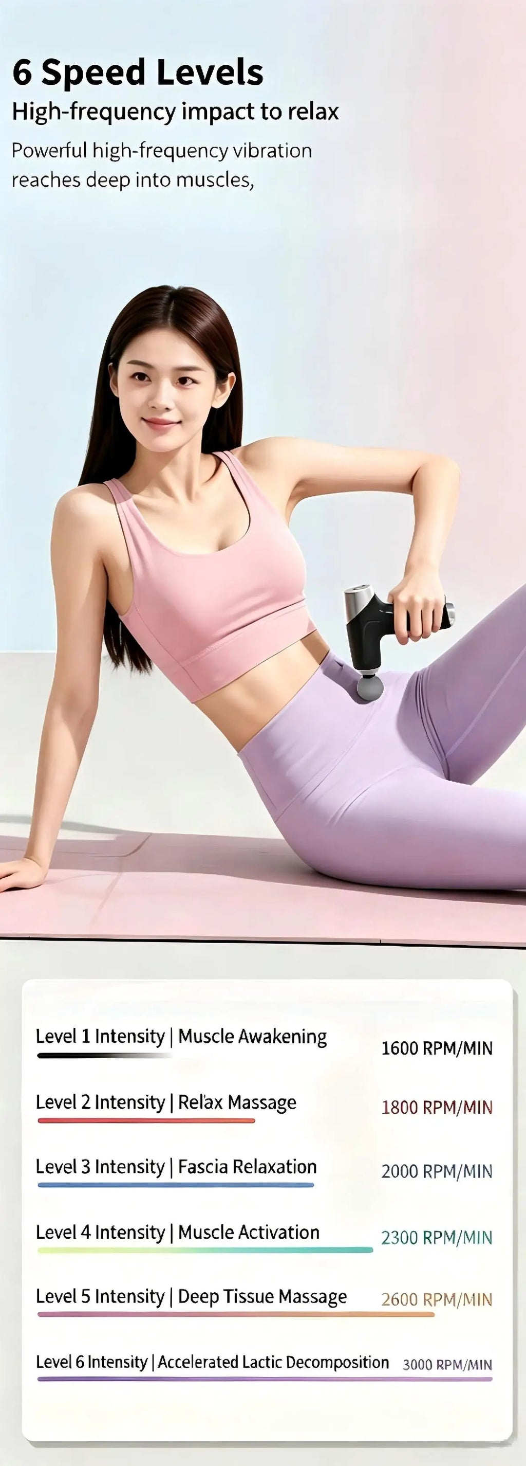 Portable Deep Tissue Percussion Muscle Massage Gun