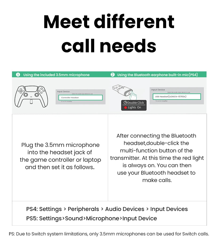 Bluetooth 5.3 Audio Transmitter for PS5 PS4 and Nintendo Switch - 23