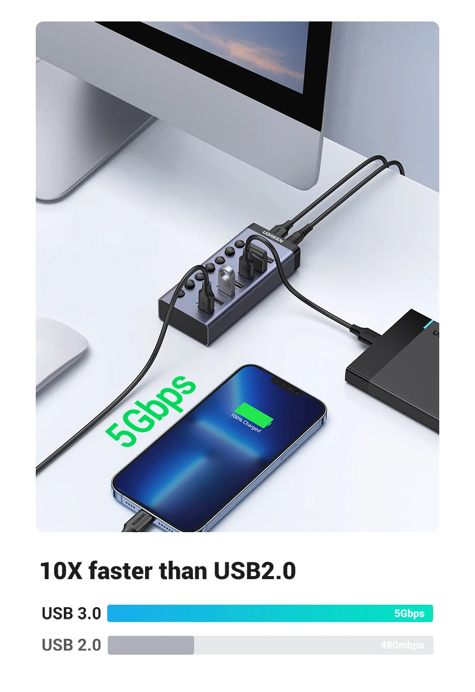 7-Port USB 3.0 Data Hub with Individual Switches and Power Adapter