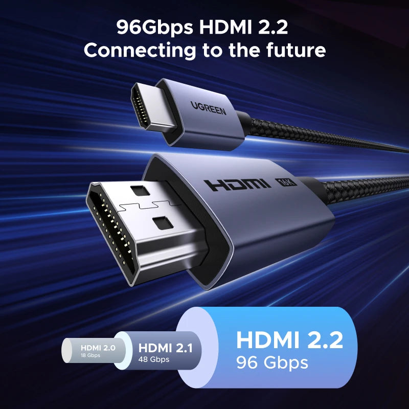 16K Ultra High Speed HDMI 2.2 Cable for Gaming and Home Theater