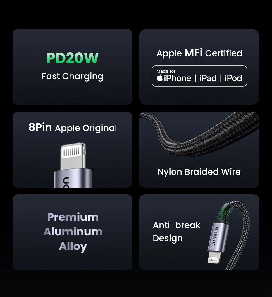 USB-C to Lightning PD 20W Fast Charging Cable for iPhone and iPad