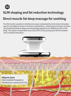 Electric Cordless Cellulite Remover and Body Sculpting Massager