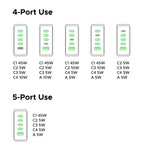 65W GaN 5-Port USB-C Desktop Fast Charger