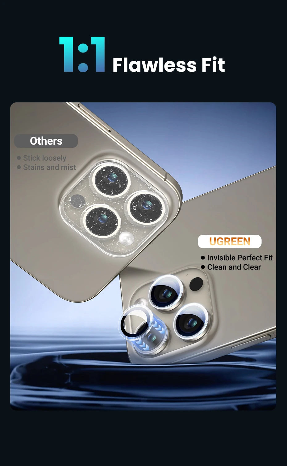 Tempered Glass Screen Protector for iPhone 16 Series
