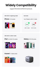20W GaN USB-C Fast Wall Charger for Smartphones