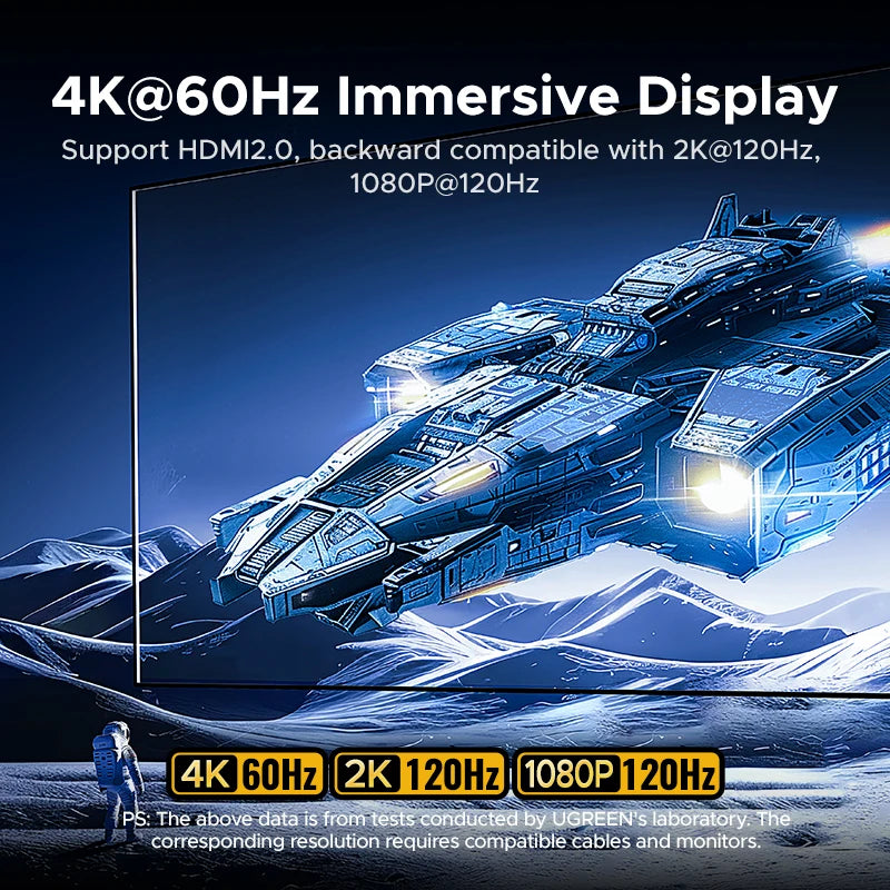 5-in-1 USB-C Hub with 4K 60Hz HDMI and 100W Power Delivery