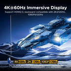 5-in-1 USB-C Hub with 4K 60Hz HDMI and 100W Power Delivery