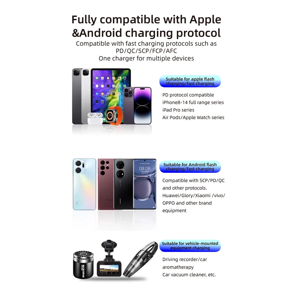 Bluetooth 5.3 FM Transmitter Car Radio Modulator PD and QC3.0 Charger