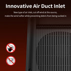 Portable Electric Ceramic Space Heater for Home and Office