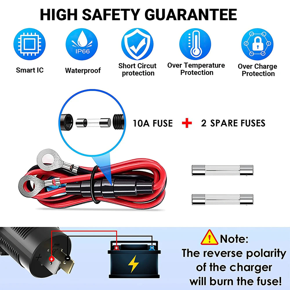 Dual PD and QC3.0 Fast USB Car Charger Socket - 13