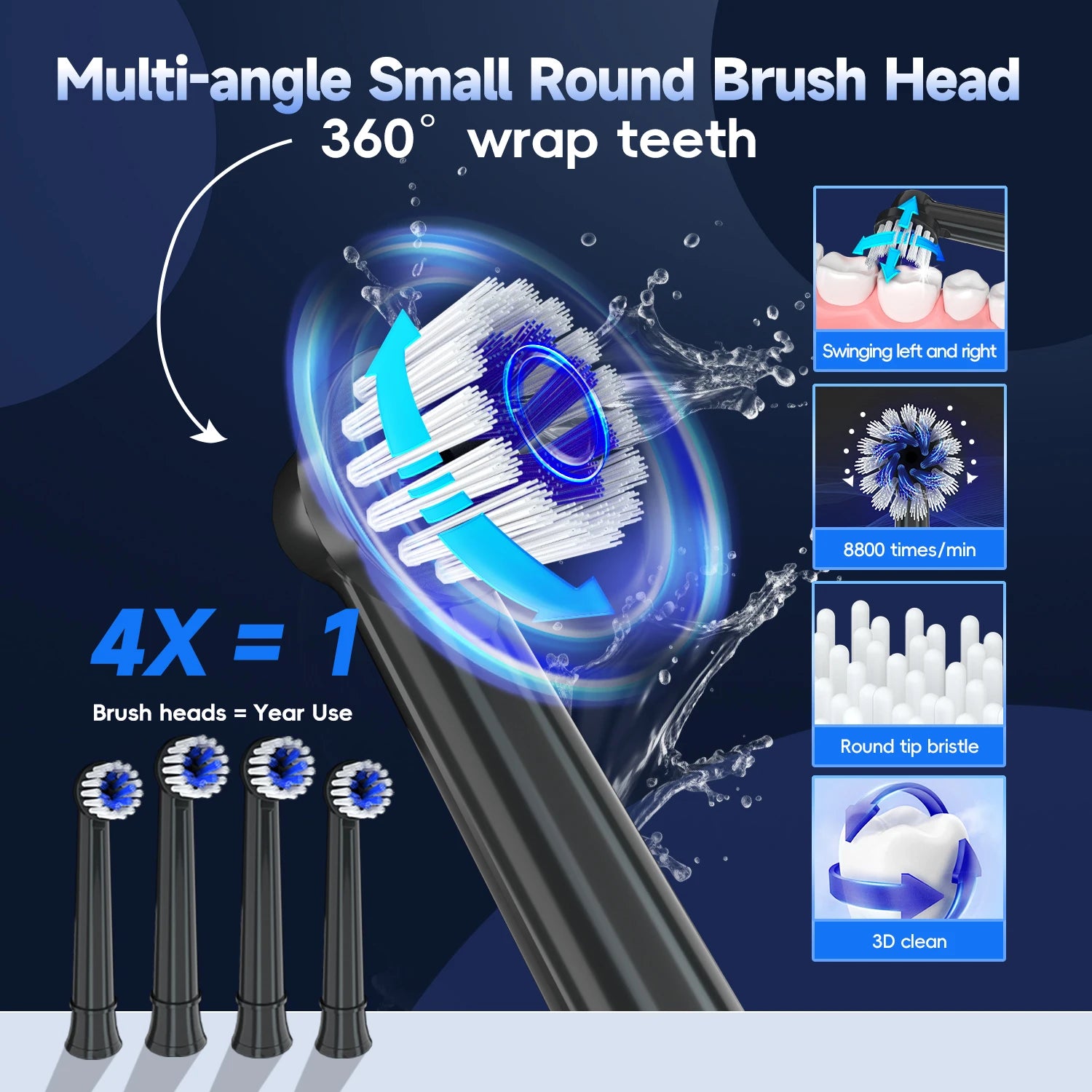 Portable Oral Irrigator and Electric Toothbrush Cleaning Kit - 5