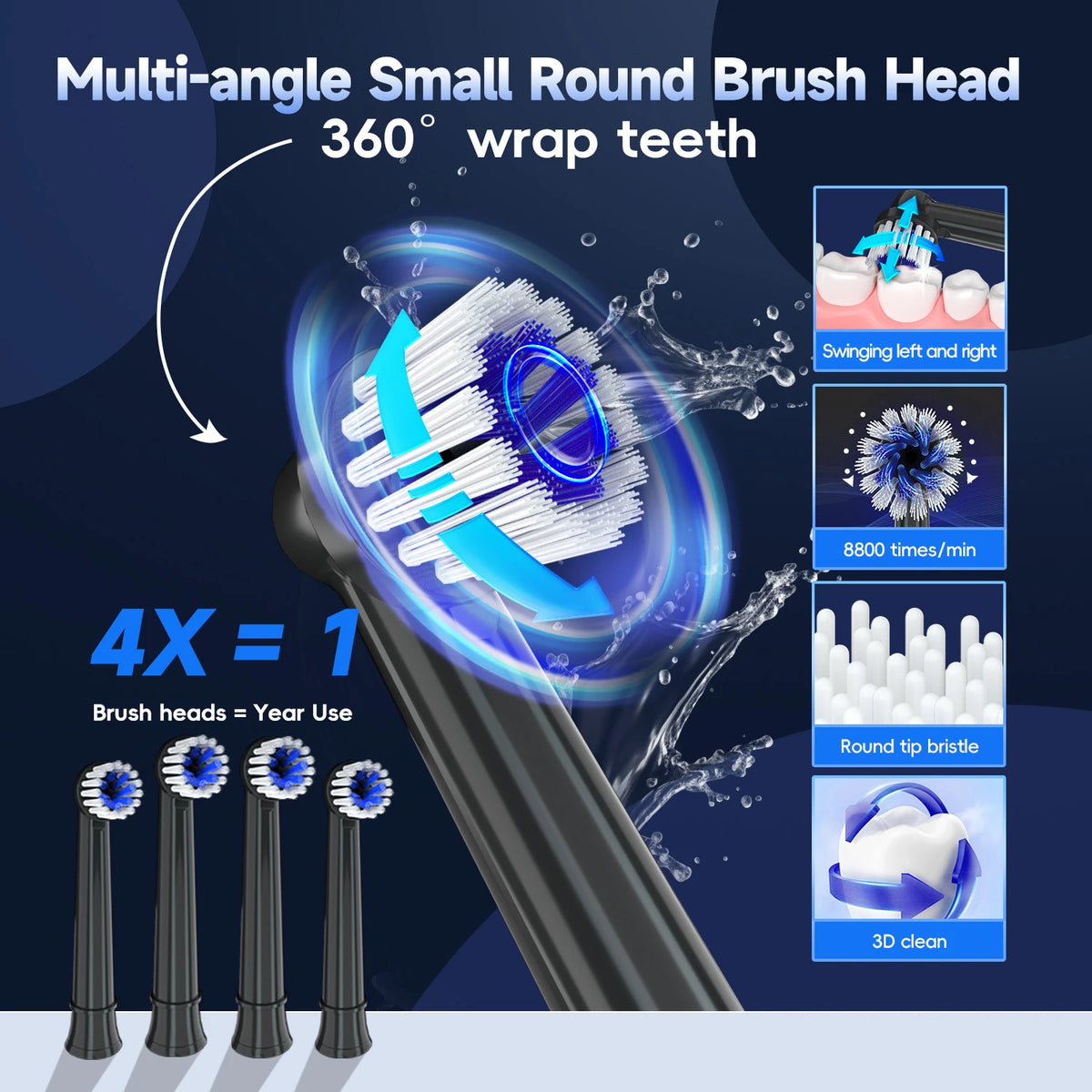 Portable Oral Irrigator and Electric Toothbrush Cleaning Kit