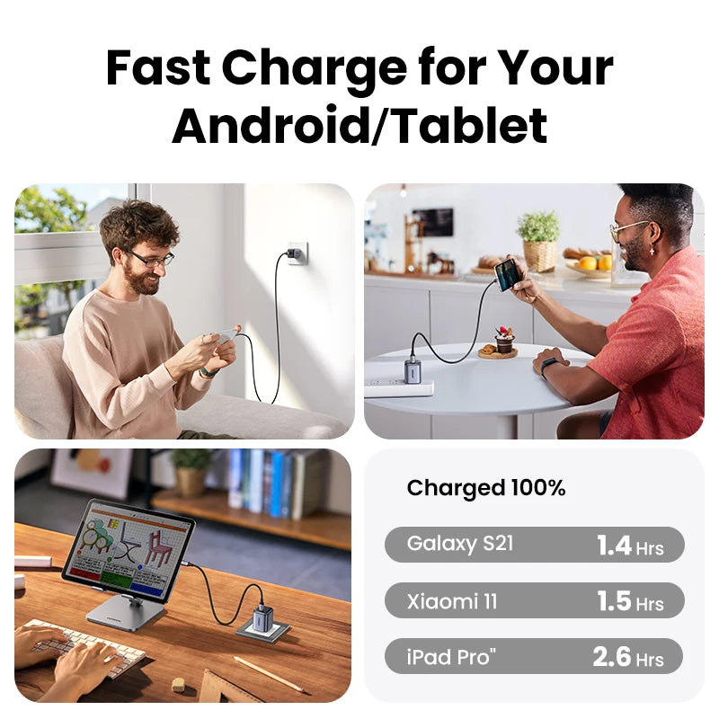 20W GaN USB-C Fast Wall Charger for Smartphones