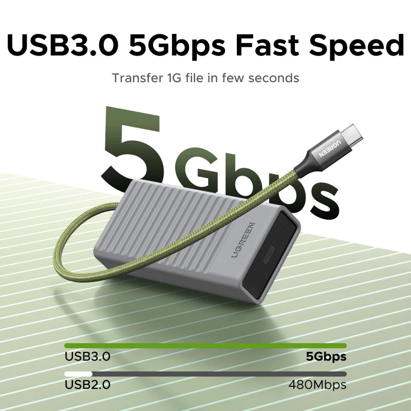 USB-C Memory Card Reader and Storage Case