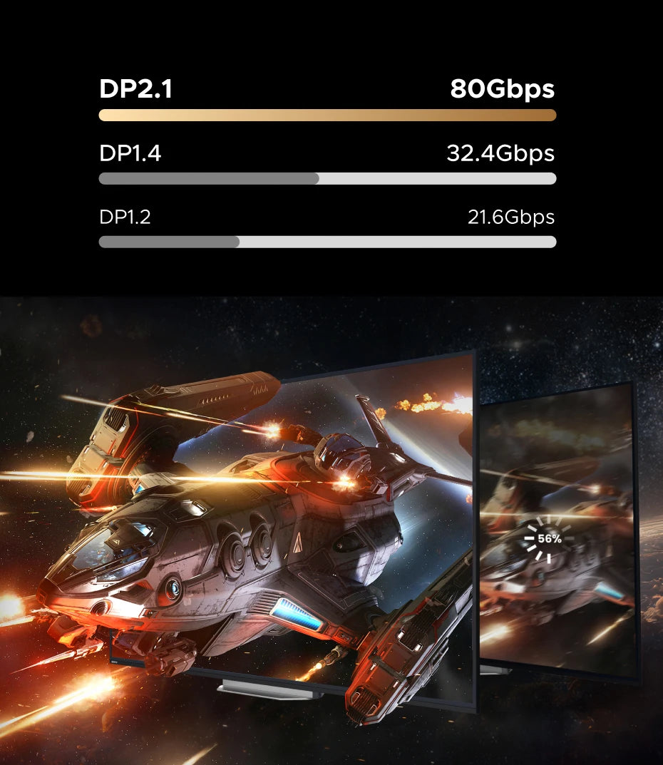 16K DisplayPort 2.1 Cable for Gaming and High-Resolution Monitors - 12