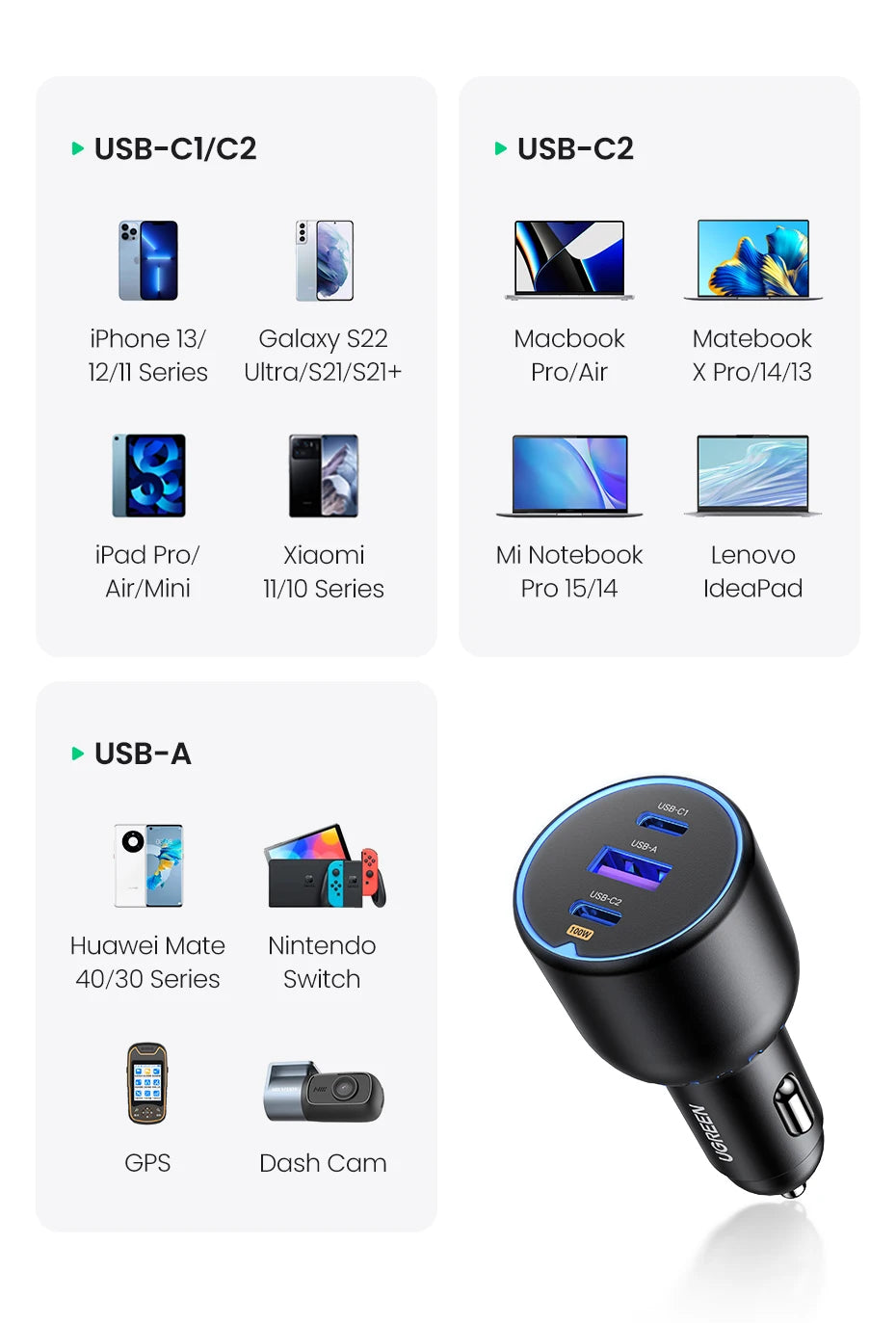 130W 3-Port Fast Car Charger for Laptops and Smartphones