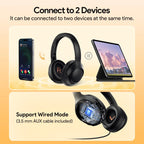 Active Noise Cancelling Bluetooth 5.4 Over-Ear Wireless Headphones