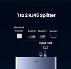 1000Mbps RJ45 Ethernet Splitter 1 to 2 Port Adapter