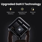 100W GaN USB-C Fast Wall Charger for Laptops and Smartphones