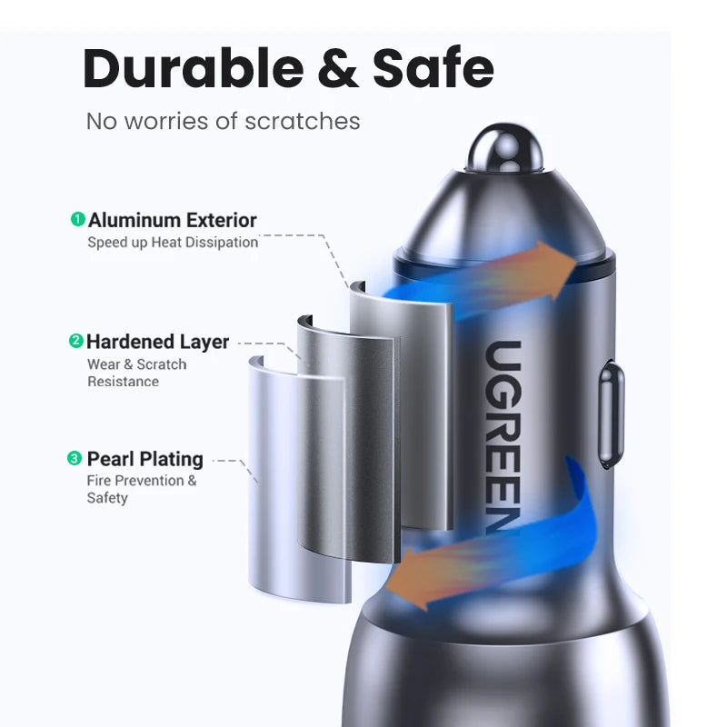 36W Dual Port USB-C PD Fast Car Charger - 3