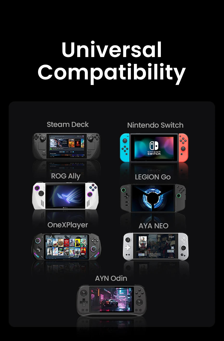 9-in-1 USB-C Gaming Docking Station with 4K HDMI and Stand