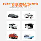 Dual Port USB PD and QC3.0 Power Socket for 12V 24V Vehicles