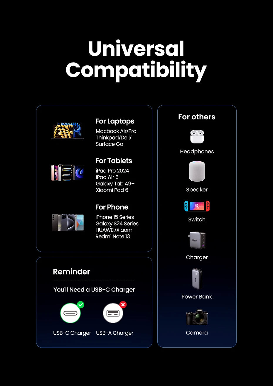 240W USB-C to USB-C Fast Charging Cable